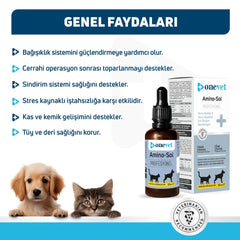 OneVet Amino-Sol Yavru Kedi ve Köpekler İçin Gelişim Destekleyici Damla 50 Ml