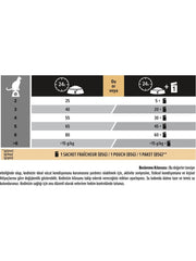 Pro Plan Sterilised Somonlu Kedi Maması 3 Kg